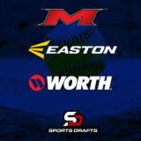 2024 Miken/Easton/Worth Series Logo